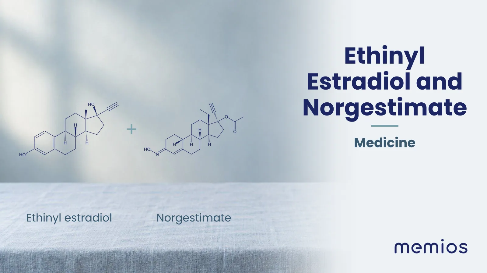 Chemical structure of Ethinyl estradiol and Norgestimate, drawn in navy on pale linen.